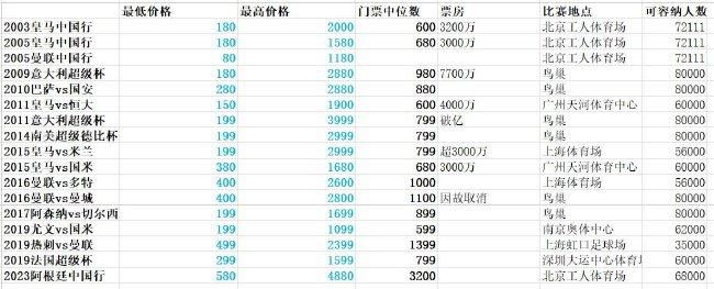 岛国二区