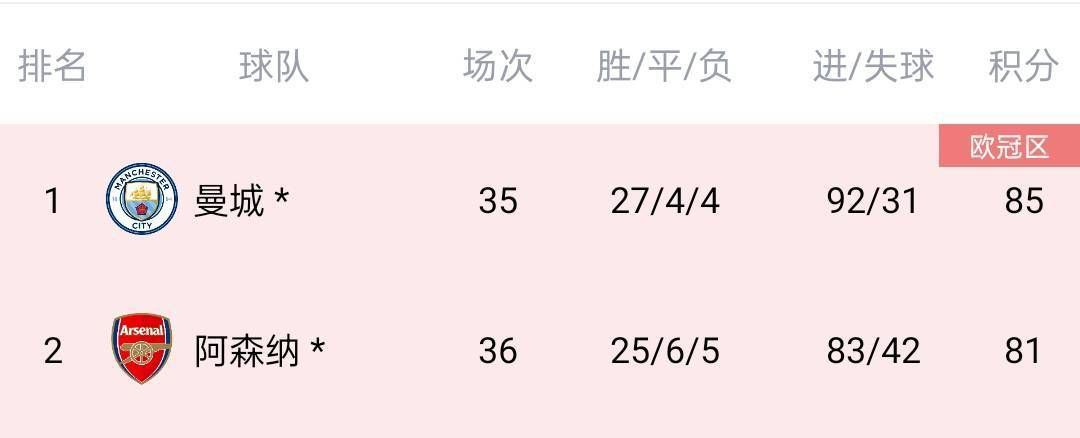 酒店房事