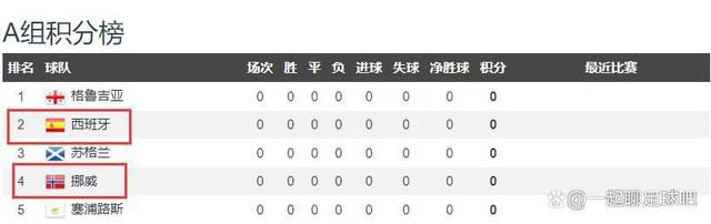 亚瑟影视