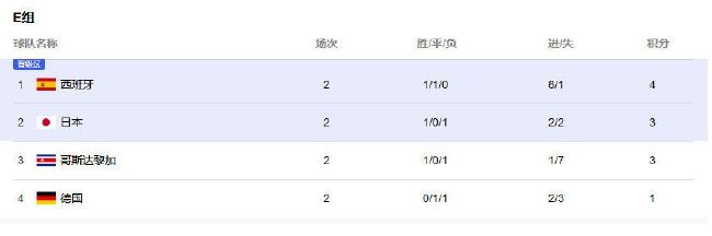 天堂综合网