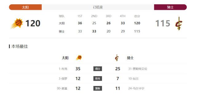 年轻的妻子交换丈夫