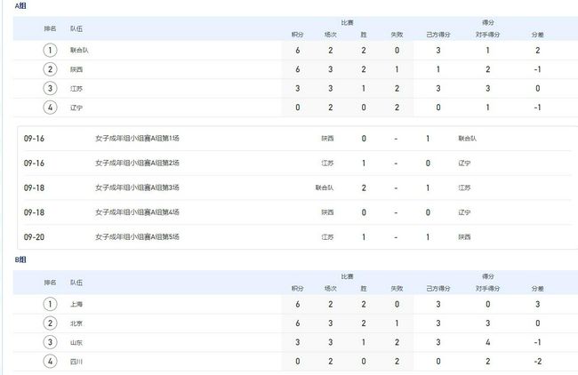 亚洲国产一区二区三区最新