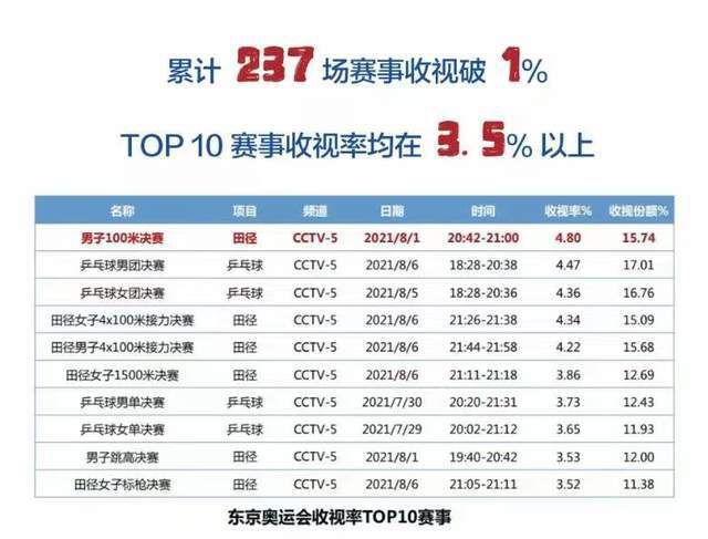 夜夜操伊人